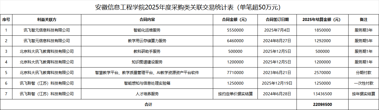 c681ed221a2cbbc685d53da750af6ff9.png